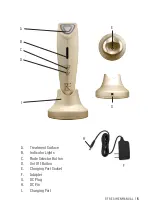 Preview for 5 page of RF REGIMEN User Manual