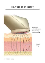 Предварительный просмотр 8 страницы RF REGIMEN User Manual