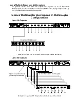 Preview for 2 page of RF RX0696-3008-31B Quick Start Manual