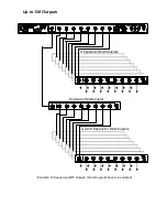 Preview for 3 page of RF RX0696-3008-31B Quick Start Manual