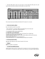 Preview for 3 page of RF SMART mini HD User Manual