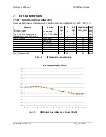 Preview for 18 page of RFCOM TECHNOLOGIES RTBTM01 User Manual