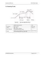 Preview for 27 page of RFCOM TECHNOLOGIES RTBTM01 User Manual