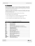 Preview for 5 page of RFDesign RFD900 Series User Manual