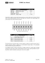 Preview for 5 page of RFDesign RFDMX User Manual