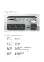 Preview for 9 page of RFE 6KW DS Series Service Manual