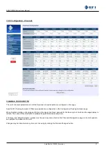 Preview for 31 page of RFI DSPbR EDGE Series User Manual
