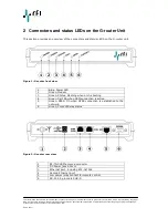 Preview for 6 page of RFI G-router Quick Installation Manual