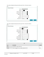 Preview for 54 page of RFI Multimax+ User Manual