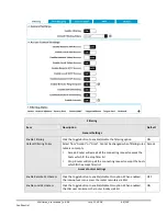 Preview for 62 page of RFI Multimax+ User Manual