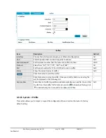 Preview for 106 page of RFI Multimax+ User Manual