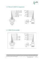 Preview for 7 page of RFI RE.41.LGTW Quick Installation Manual