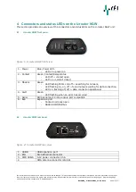 Preview for 7 page of RFI U-router NGW Reference Manual