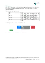 Preview for 19 page of RFI U-router NGW Reference Manual