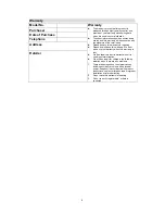 Preview for 4 page of RFID Power Wi08 User Manual