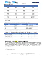 Предварительный просмотр 9 страницы RFID 8075E Product Manual