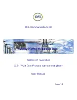 Предварительный просмотр 1 страницы RFL Communications 21 Sub-MUX User Manual