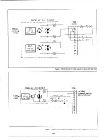 Preview for 20 page of RFL Communications 67 PLC 129 DC Manual Of Instructions