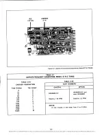 Preview for 37 page of RFL Communications 67 PLC 129 DC Manual Of Instructions