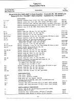 Preview for 47 page of RFL Communications 67 PLC 129 DC Manual Of Instructions