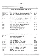 Preview for 55 page of RFL Communications 67 PLC 129 DC Manual Of Instructions