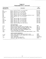 Preview for 56 page of RFL Communications 67 PLC 129 DC Manual Of Instructions