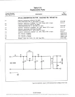 Preview for 57 page of RFL Communications 67 PLC 129 DC Manual Of Instructions