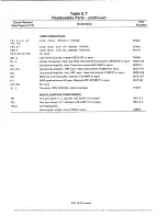 Preview for 65 page of RFL Communications 67 PLC 129 DC Manual Of Instructions