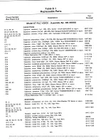 Preview for 83 page of RFL Communications 67 PLC 129 DC Manual Of Instructions