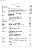 Preview for 90 page of RFL Communications 67 PLC 129 DC Manual Of Instructions