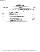 Preview for 97 page of RFL Communications 67 PLC 129 DC Manual Of Instructions