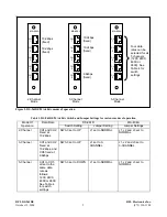 Preview for 5 page of RFL Electronics DS-961DE Instruction Data