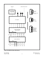 Preview for 13 page of RFL Electronics DS-961DE Instruction Data