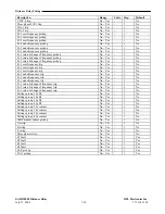 Preview for 70 page of RFL Electronics GARD 8000 Instruction Manual