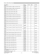 Preview for 77 page of RFL Electronics GARD 8000 Instruction Manual