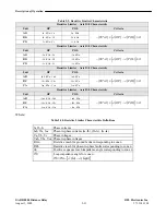 Preview for 119 page of RFL Electronics GARD 8000 Instruction Manual