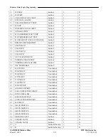 Preview for 213 page of RFL Electronics GARD 8000 Instruction Manual