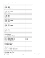 Preview for 238 page of RFL Electronics GARD 8000 Instruction Manual