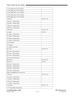 Preview for 239 page of RFL Electronics GARD 8000 Instruction Manual