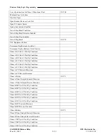 Preview for 241 page of RFL Electronics GARD 8000 Instruction Manual