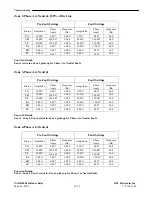 Preview for 262 page of RFL Electronics GARD 8000 Instruction Manual