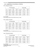 Preview for 263 page of RFL Electronics GARD 8000 Instruction Manual