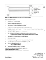 Preview for 266 page of RFL Electronics RFL 9660 Instruction Manual