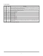 Preview for 3 page of RFM CX2200 Assembly Instructions