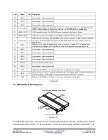 Preview for 27 page of RFM DNT2400 Series Integration Manual