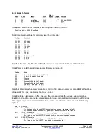 Preview for 41 page of RFM DNT2400 Series Integration Manual