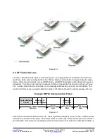 Preview for 10 page of RFM DNT24C Integration Manual