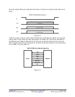 Preview for 14 page of RFM DNT90 Series Integration Manual