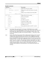 Предварительный просмотр 28 страницы RFM SEM910 User Manual