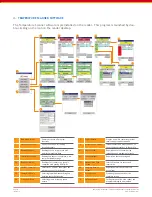 Preview for 8 page of RFMicron RFM5104 User Manual